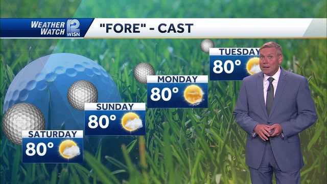 Weather: Wonderful Weekend-mark-baden-milwaukee
