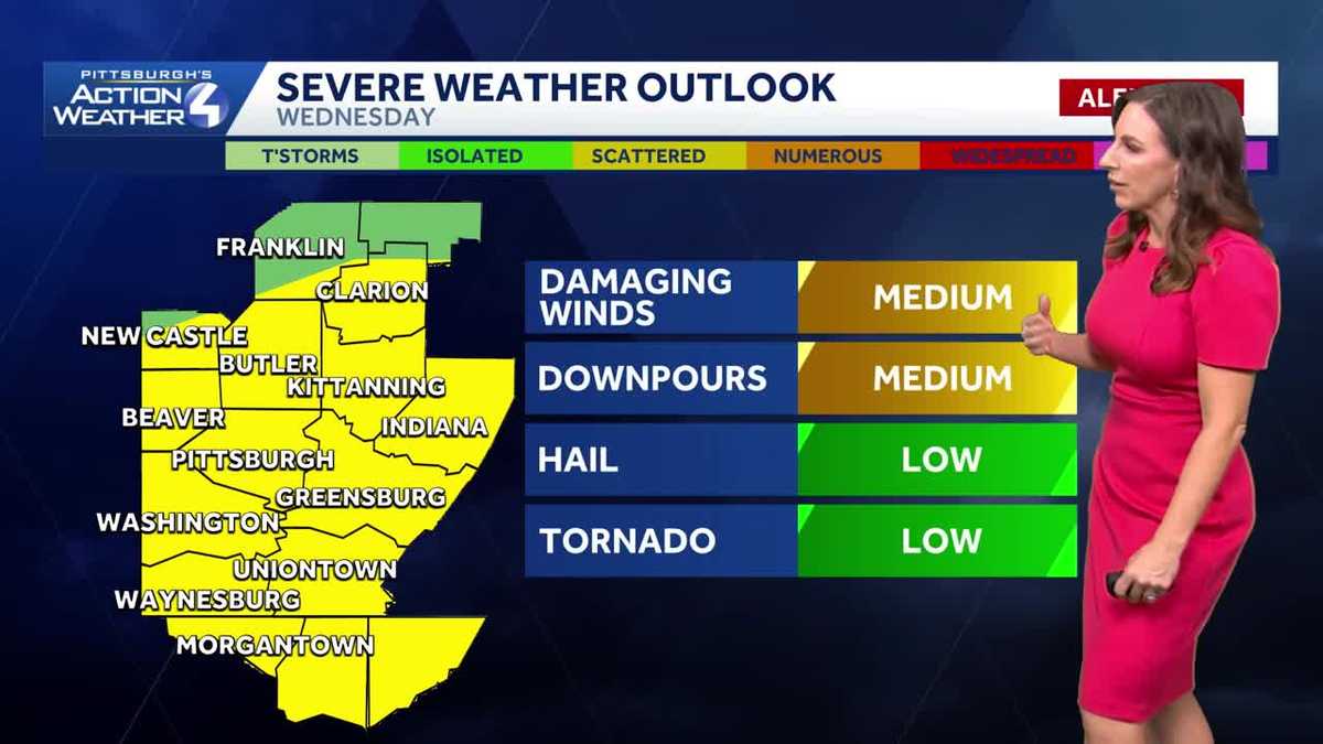 Rising temperatures ahead of more strong storms