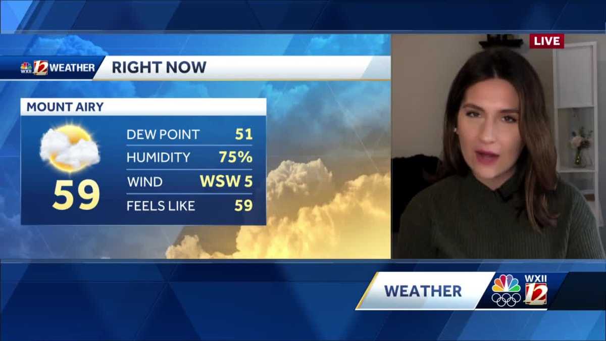 WATCH: Rain Clearing Out, Clouds Stick Around