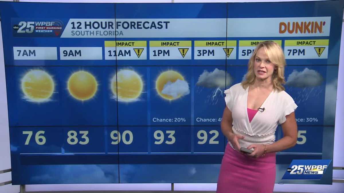 Heat Advisories then Storms for South Florida