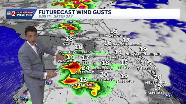 Hot and humid with scattered pm storms all holiday weekend! 5.22.2026