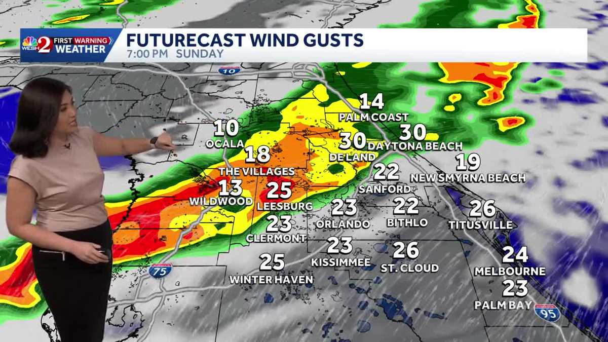 Beautiful Sunshine Today, Storms Tomorrow | February 14th Forecast