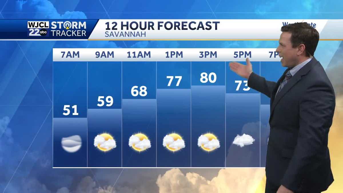 Unseasonably warm weather continues, how long will it last?