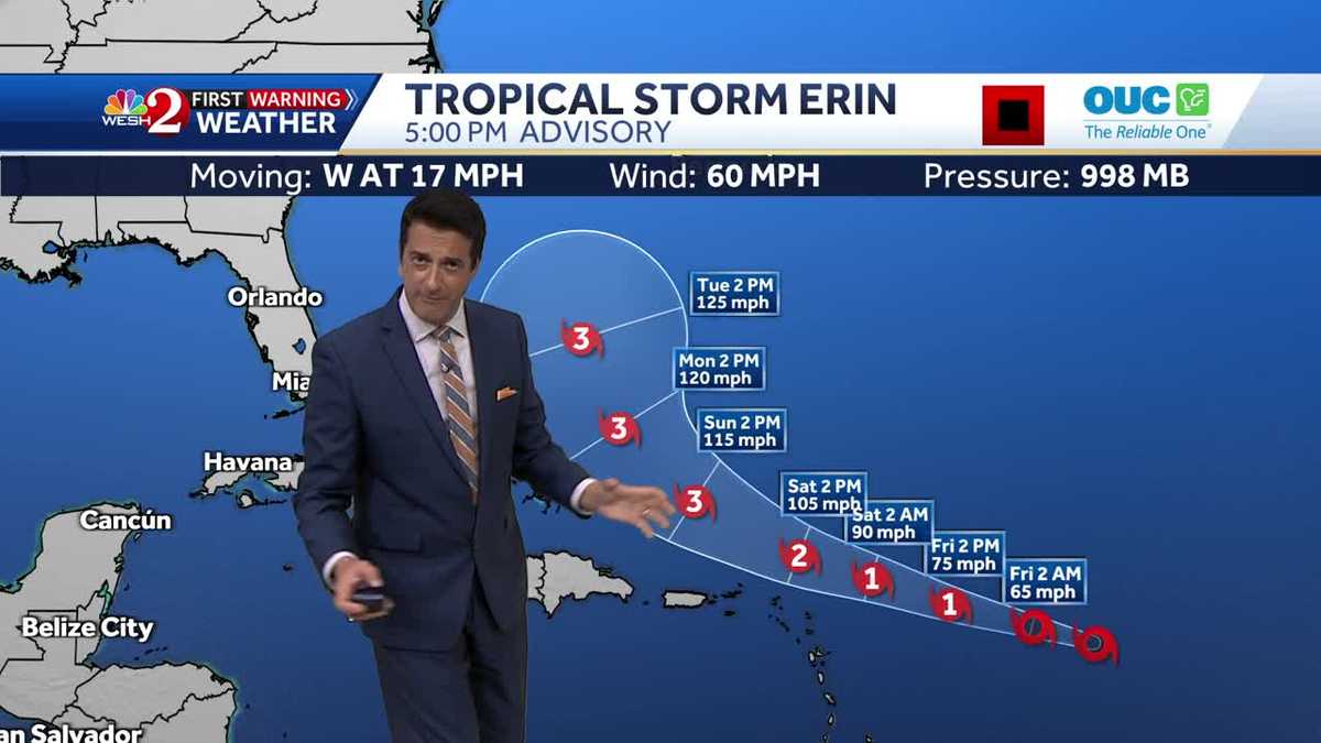 Erin to become a hurricane Friday + heat builds locally! | August 14