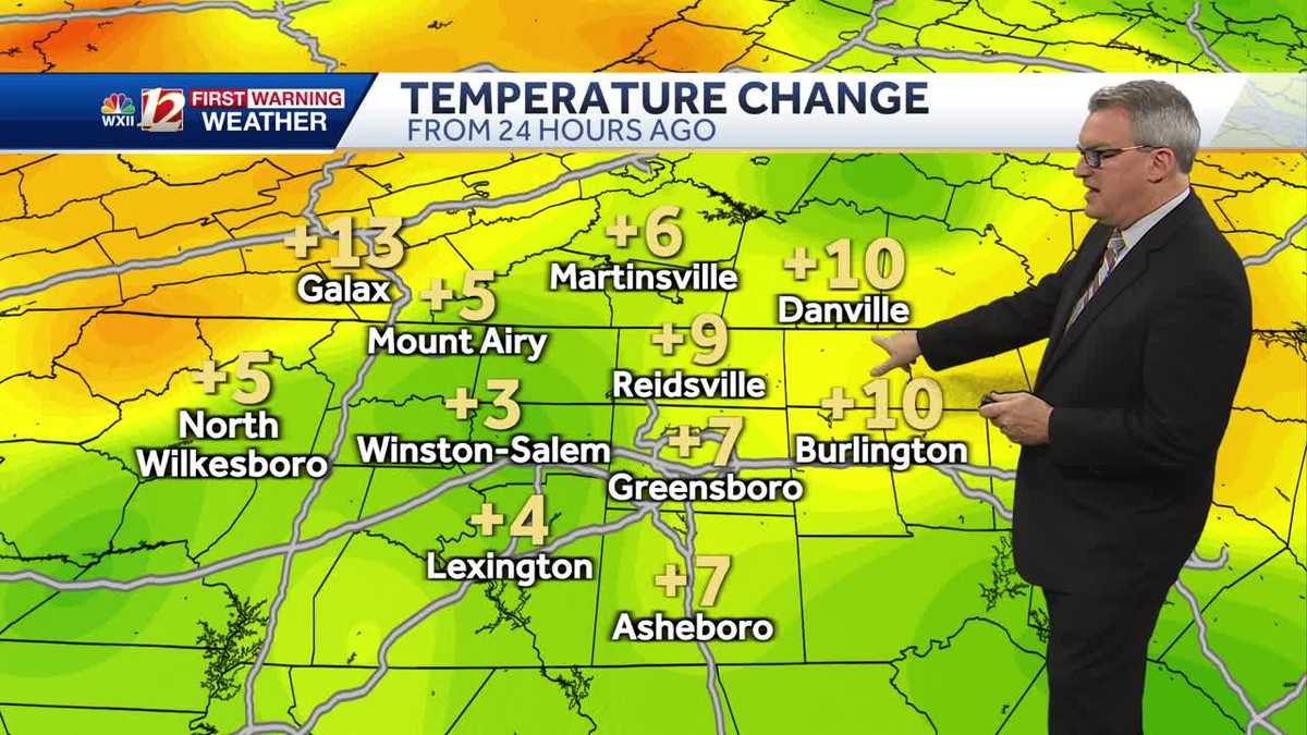 WATCH: Milder days ahead, unsettled weekend weather