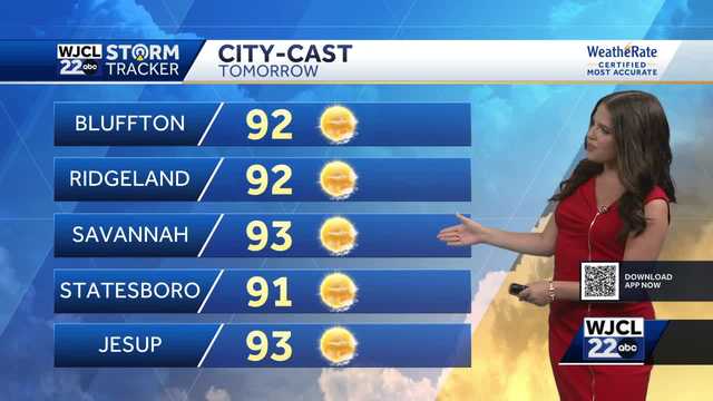 Warm once again Tuesday with a cool down