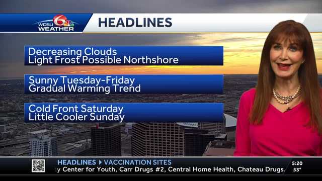 Sunny skies Tuesday through Friday - Vimarsana News