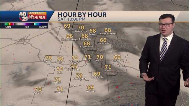 Great Saturday Forecast, Rain Expected All Week Long - Vimarsana News