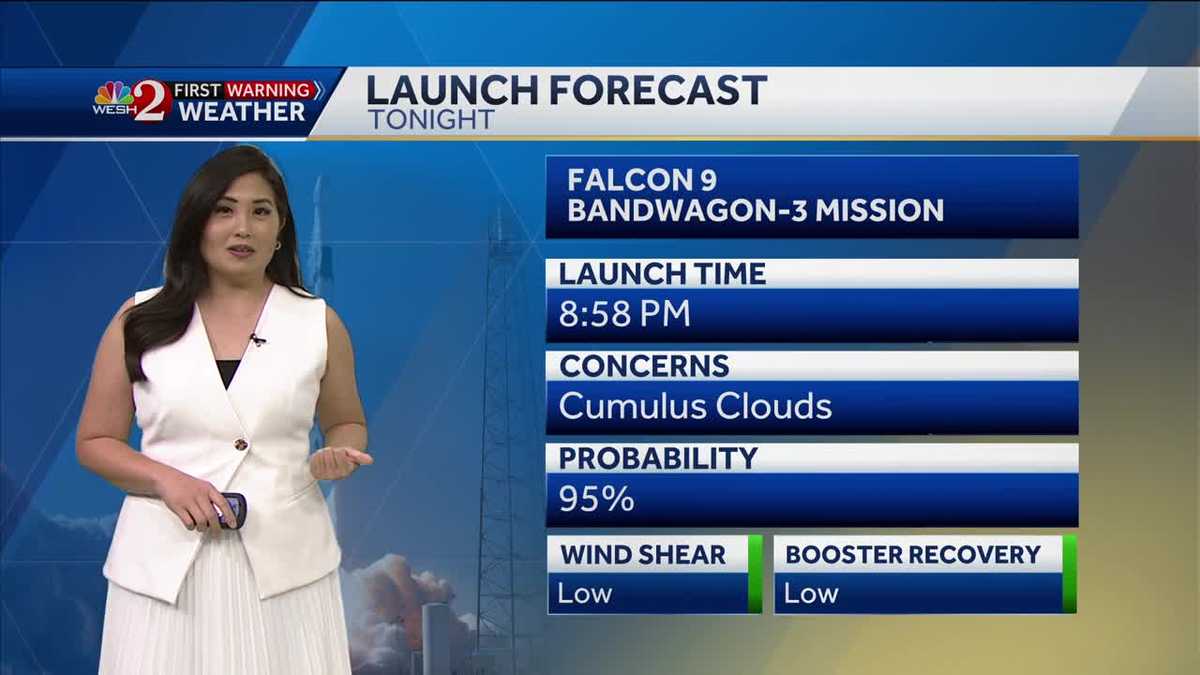 Hot and Dry This Week | April 21st Forecast