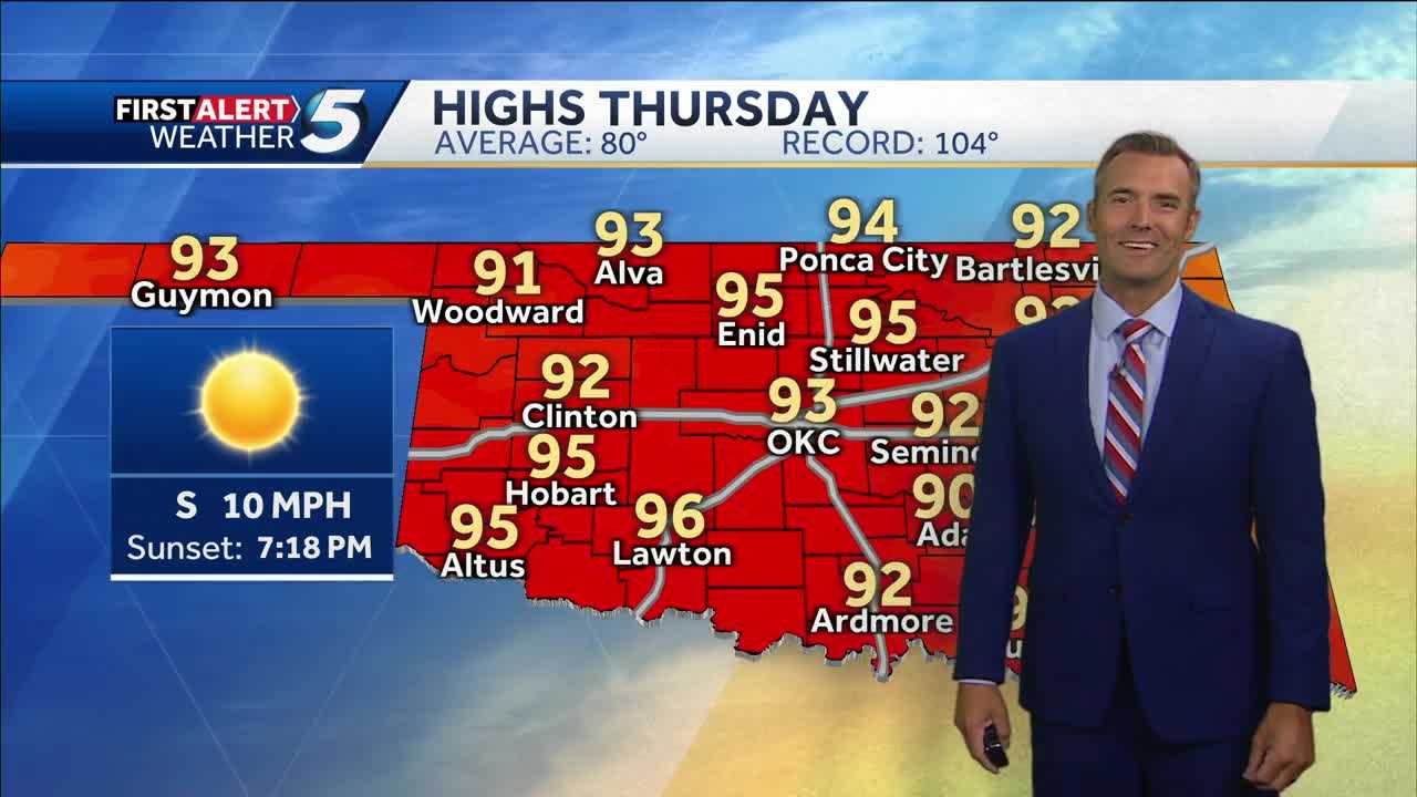 FORECAST: Still hot, still dry - Vimarsana News