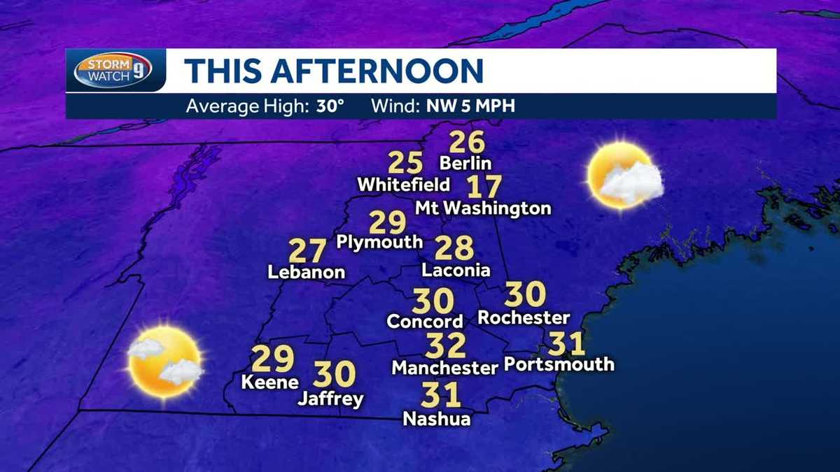 Chilly start before brief warming trend