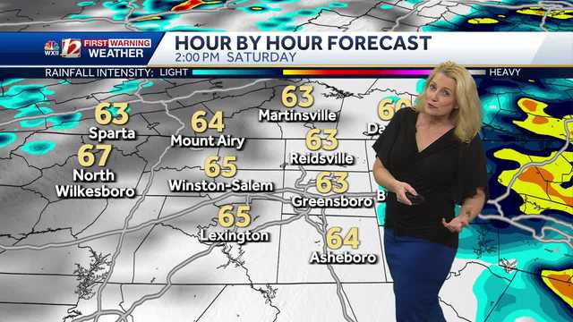 Saturday Showers Likely, Breezy & Cooler Sunday - Vimarsana News