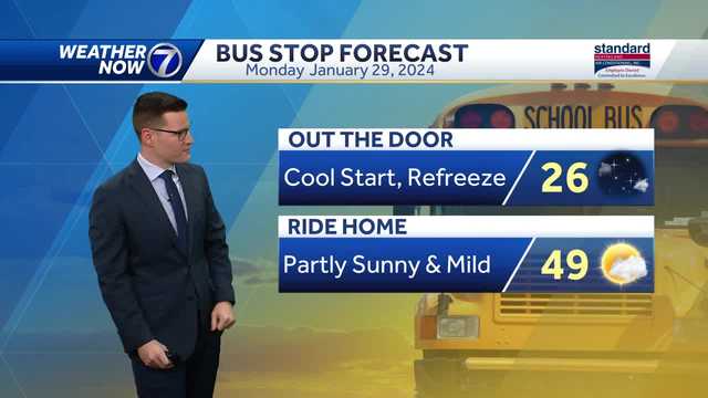 Omaha morning weather forecast for Monday, January 29 - Vimarsana News