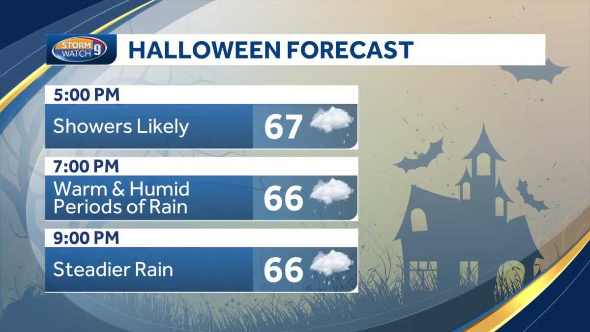 Hour by hour: Windy, rainy Halloween night ahead