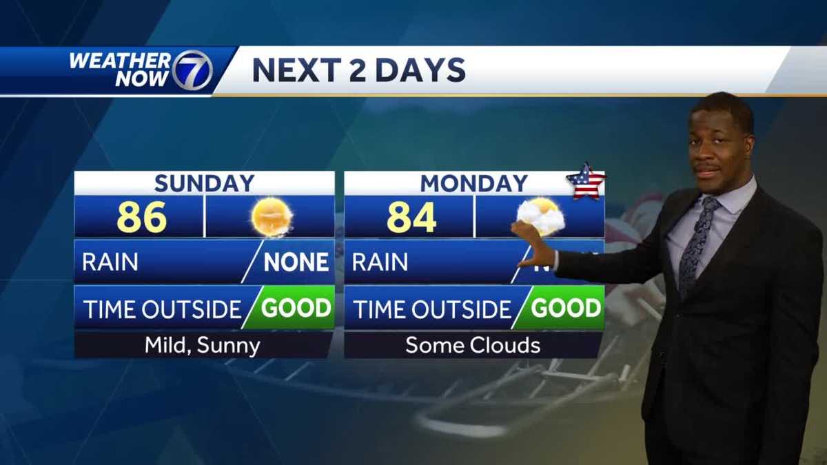 Saturday, May 27: Mild Air Sticks Around