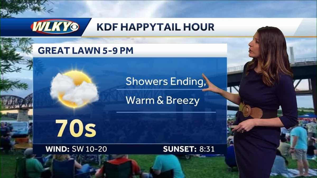 Cool And Quiet End to the Weekend
