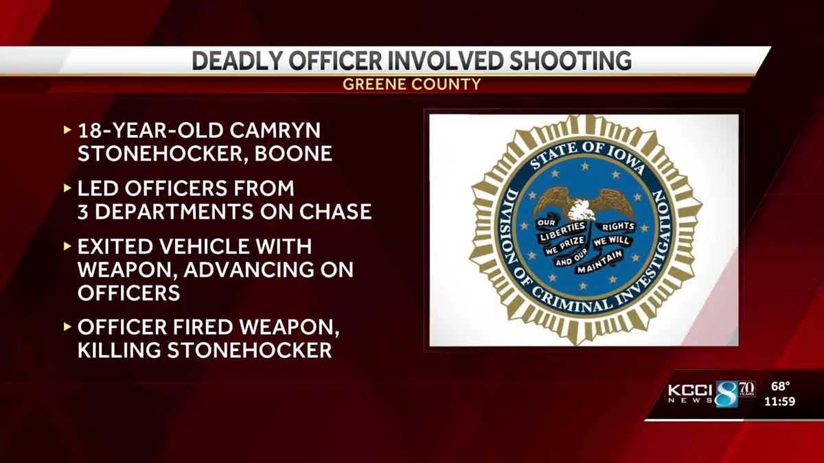 Shooting News Image