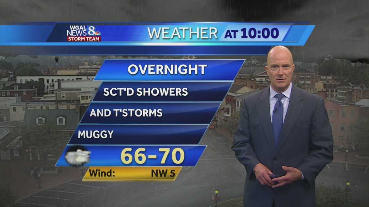 Some much-needed rain in the forecast