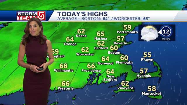 Video: Cloudy start with temps in 50s