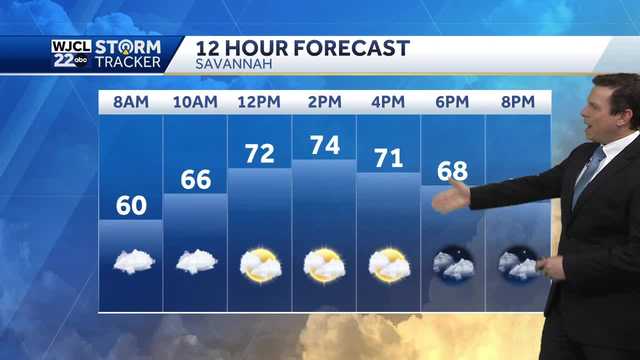 Dry and mild next few days but rain and cooler weather by Friday - Vimarsana News