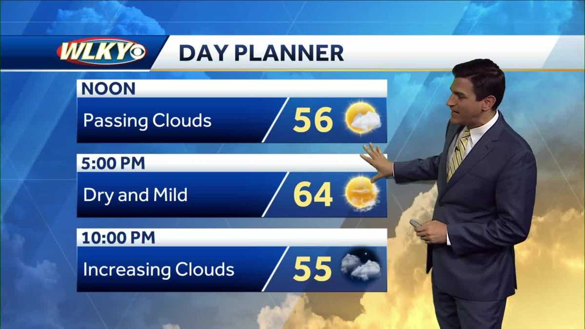 Dry Wednesday ahead of late week rain