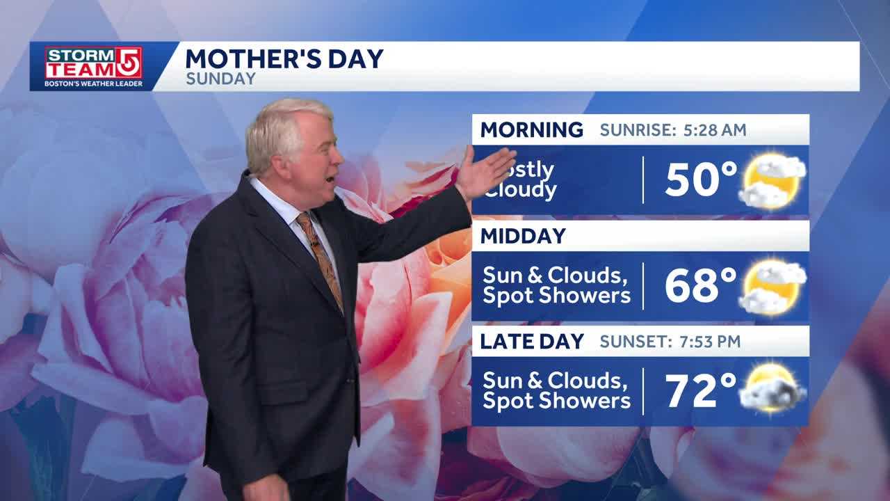 Video: Saturday impact weather brings rain