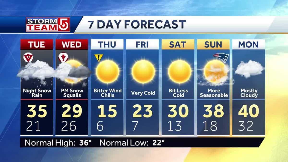 Video: Snow moves in before turning to rain