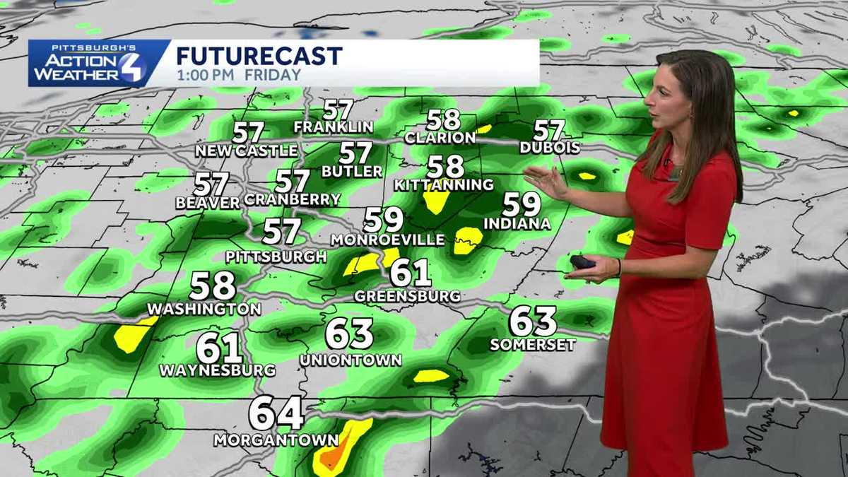 Impact Day Friday: Breezy, Showers, and Dropping Temps