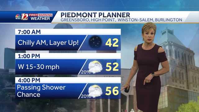 WATCH: Windy and cooler Thursday - Vimarsana News