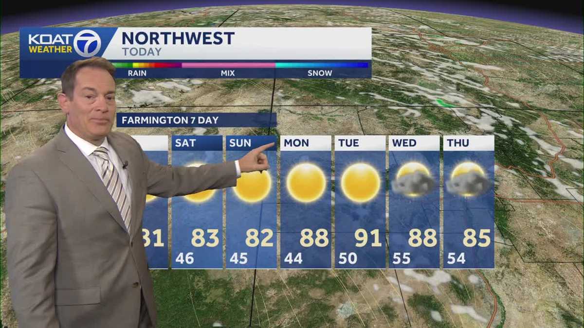 Big warm up set to play out over next couple afternoons as skies stay dry