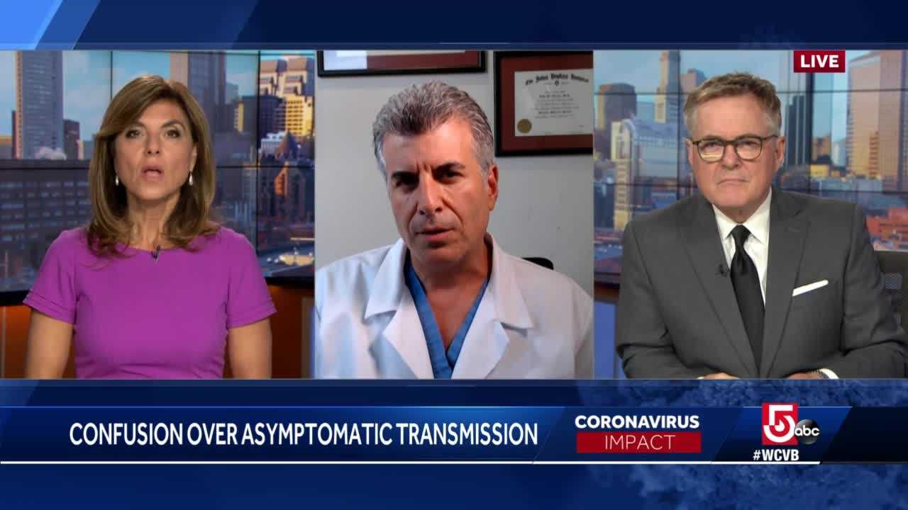 Dr. Ellerin Answers Questions About COVID-19