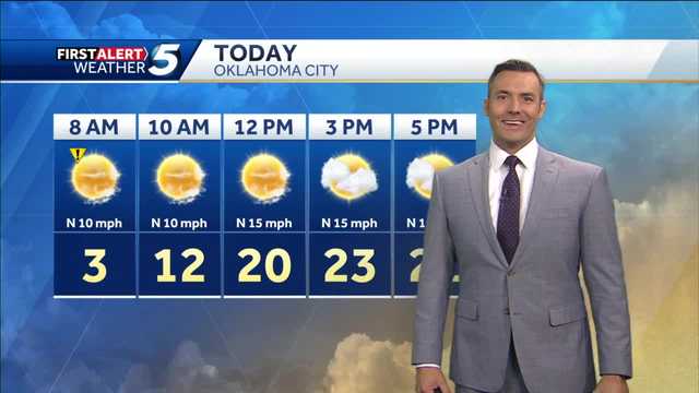 FORECAST: Single digits this morning - Vimarsana News