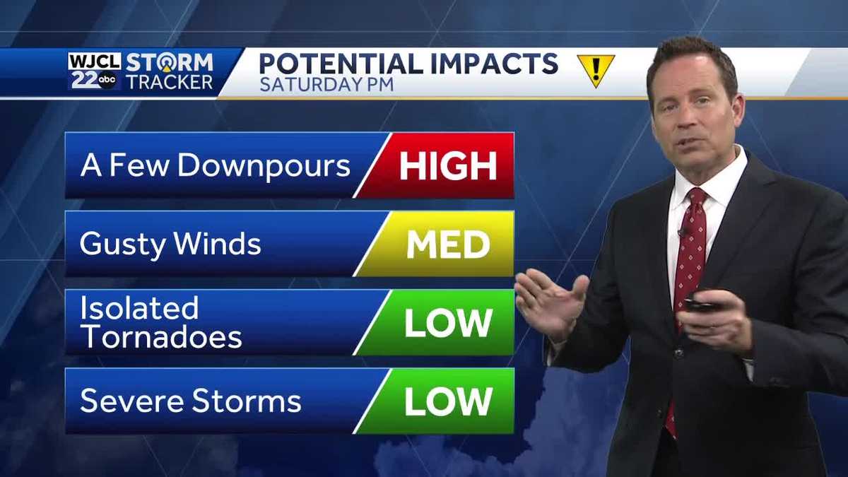 Savannah: Impact Weather Day For Saturday