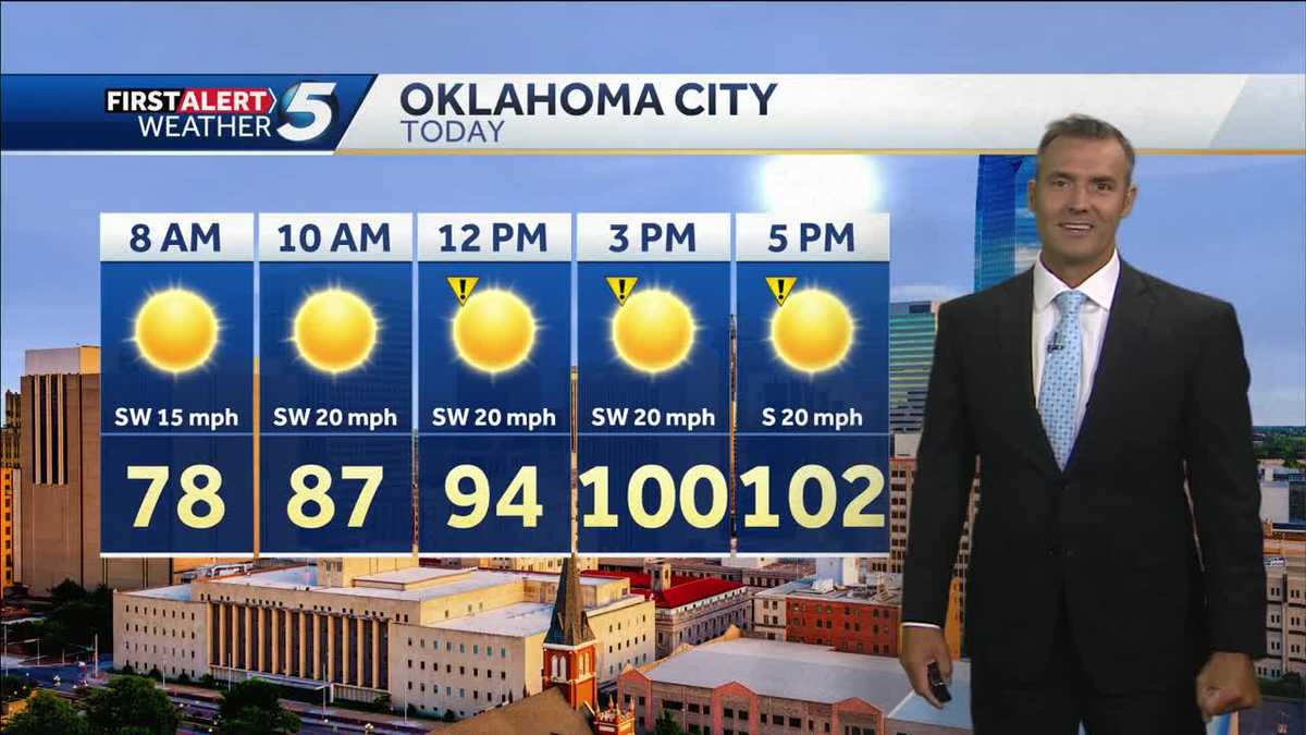 FORECAST: Dangerous heat today
