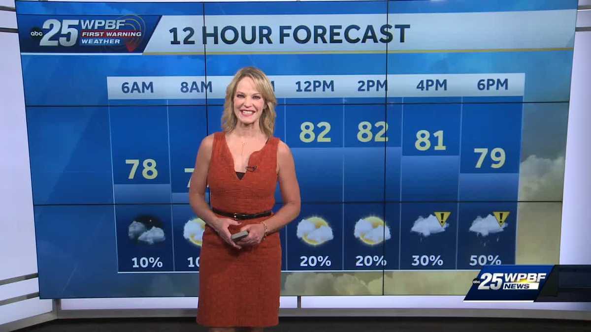Breezy with a chance of showers for South Florida
