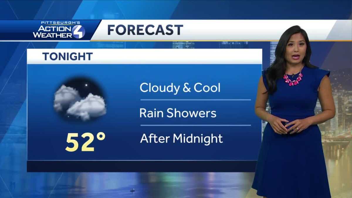 Mostly Cloudy and Warm Today