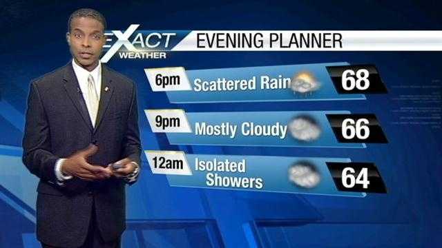 Mostly Cloudy With Isolated Showers