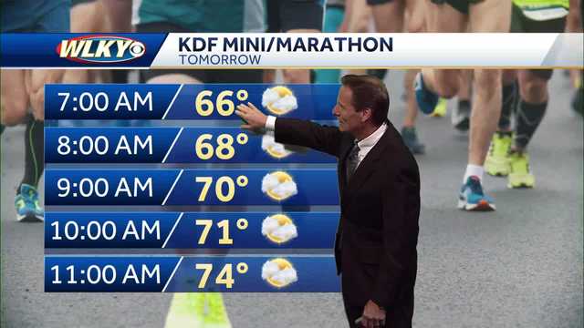 A breezy, warm weekend on the way... - Vimarsana News