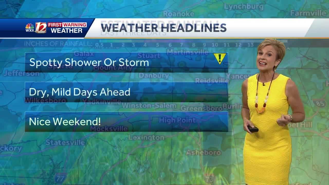 WATCH: Dry, Mild Days Ahead Following Piedmont Triad Storms