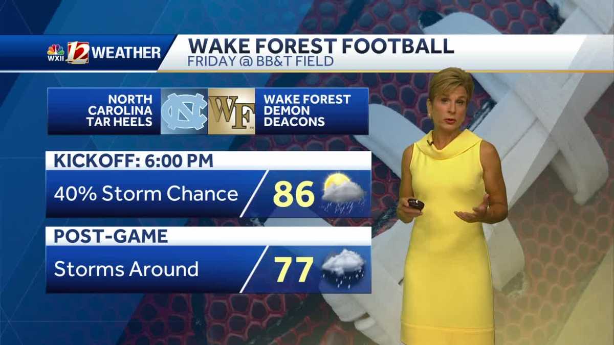 WATCH: Rain and storm chances increase late week
