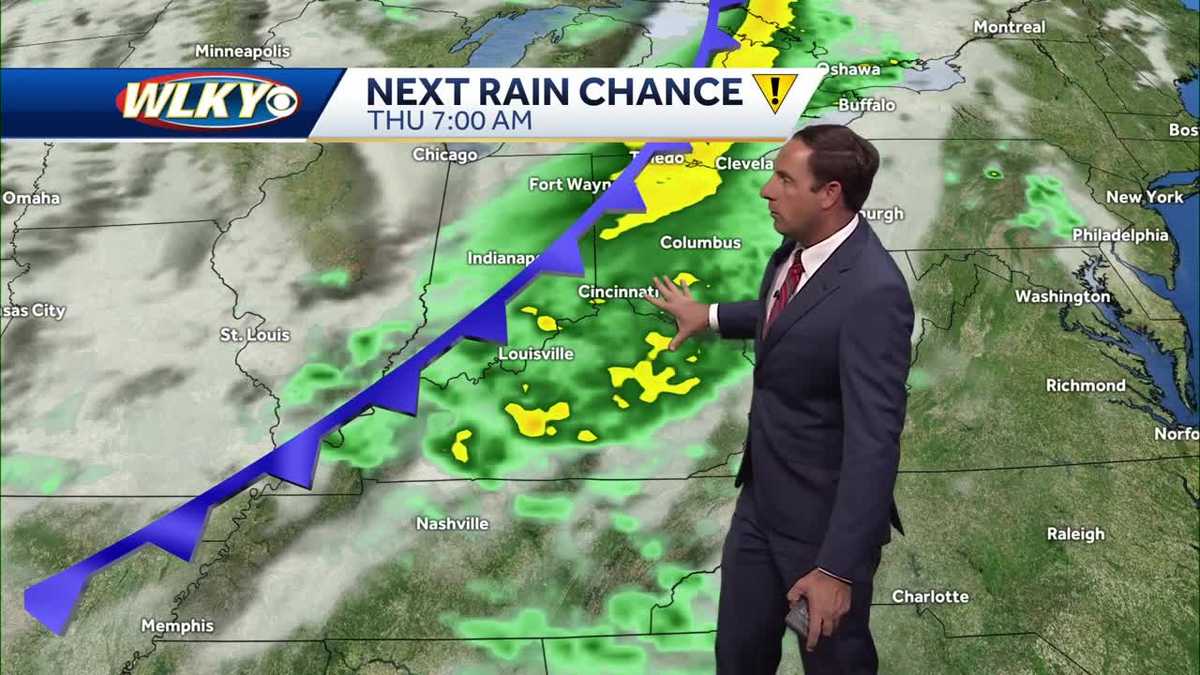 Cold front brings scattered showers Thursday
