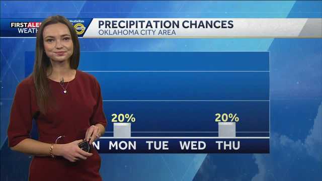 FORECAST: Sunny Saturday! - Vimarsana News