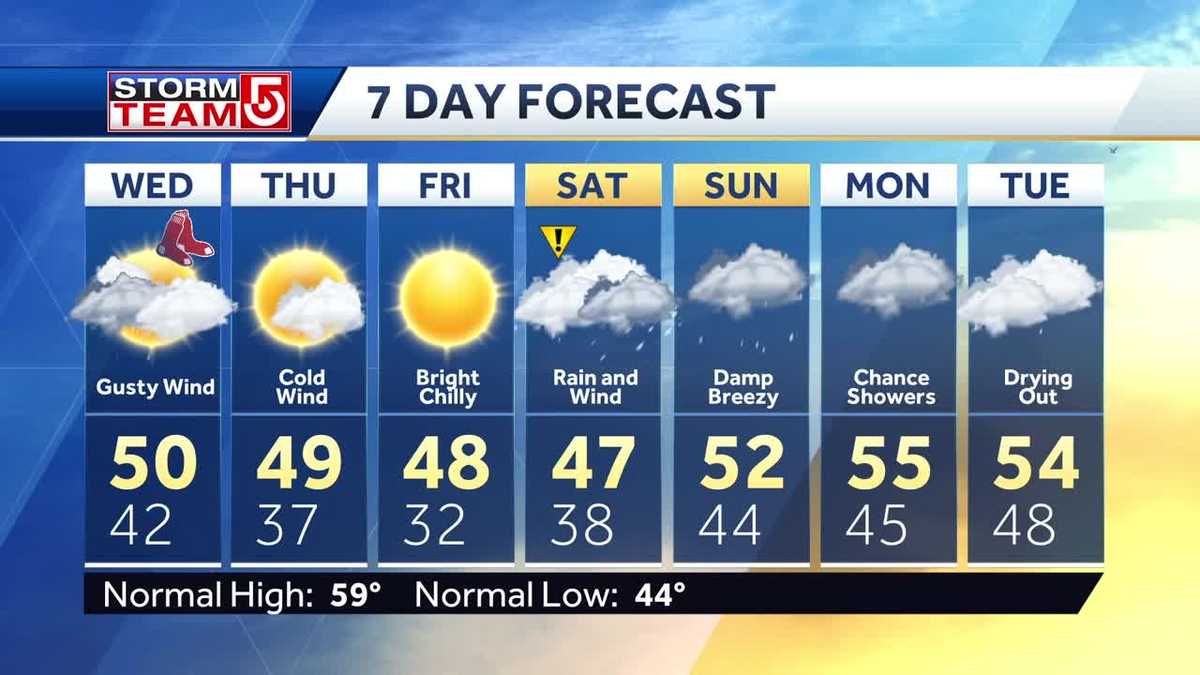 Video: Colder air moves in, showers move out