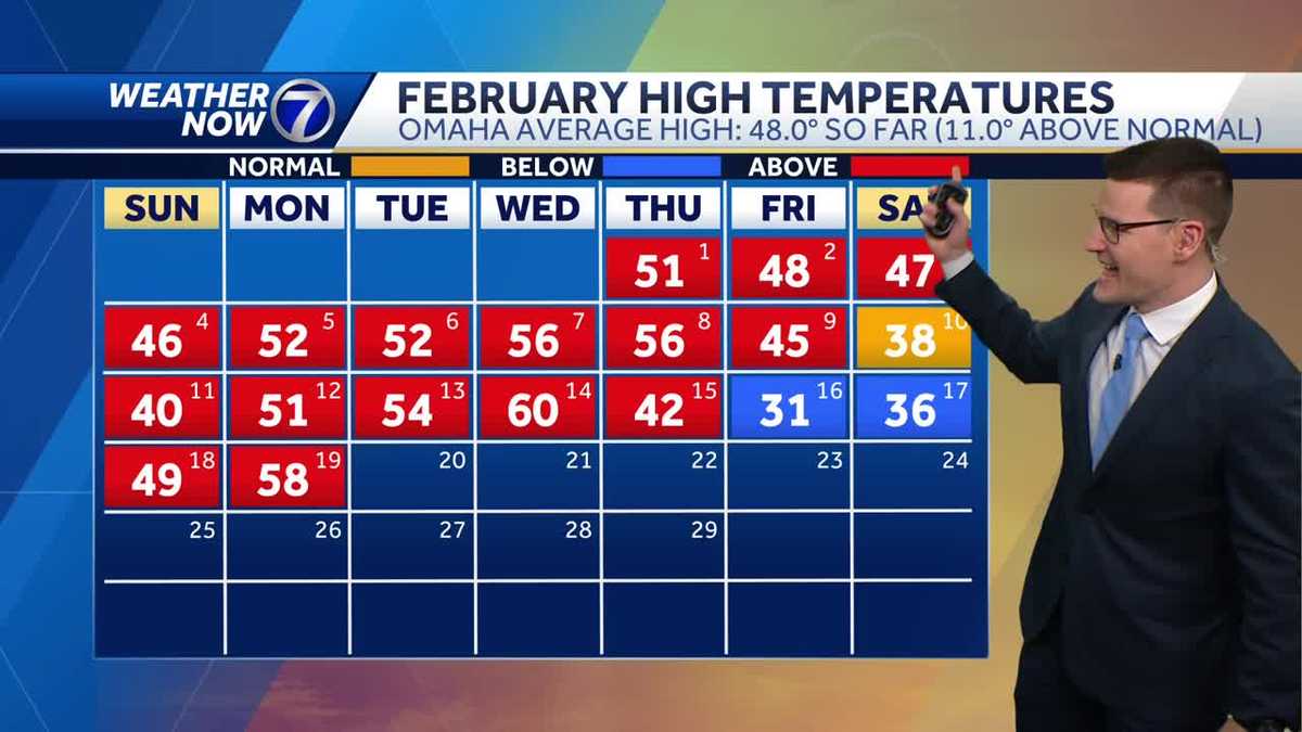 How was February warmer than average?