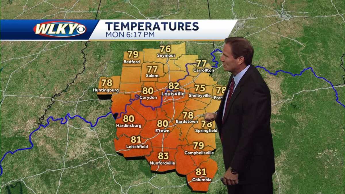 Below average temperatures continue