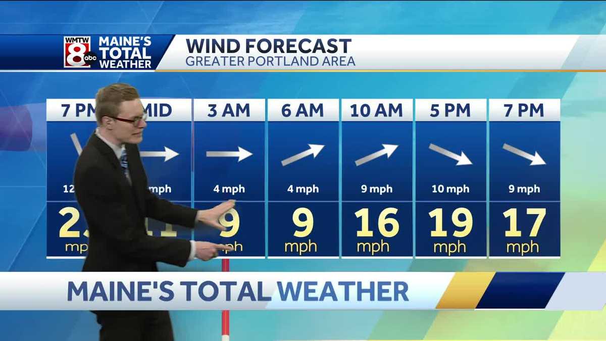 Chilly & breezy on Sunday with a shower chance