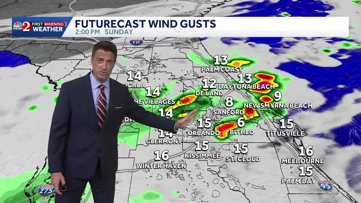 More storms Sunday + tropics are busy. 8.22.2026
