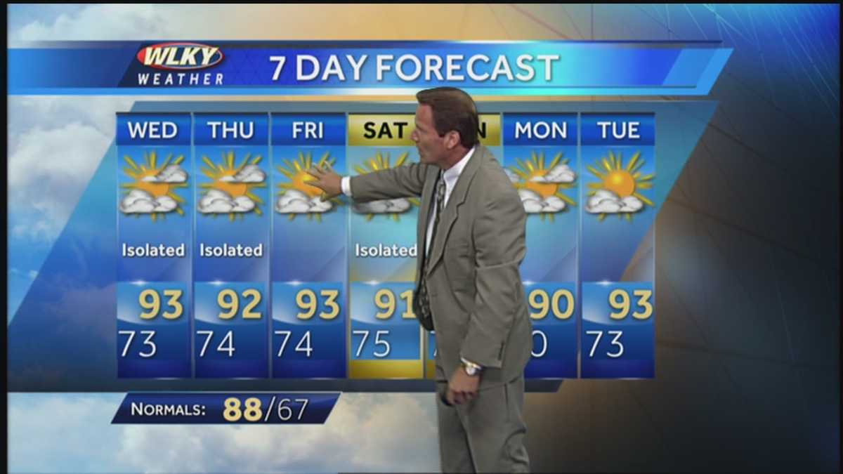 Hot weather pattern continues for rest of work week