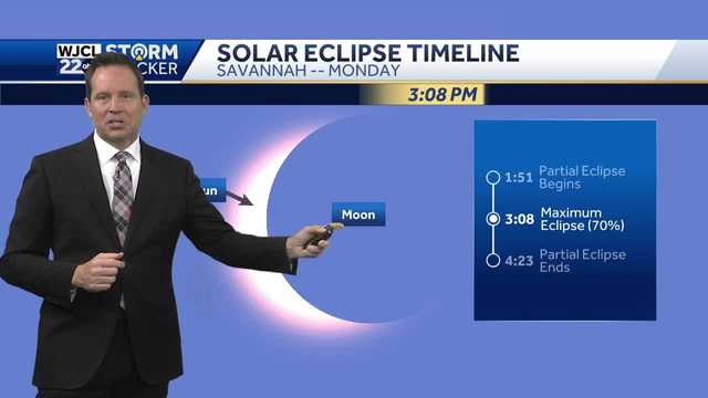 A breezy cooldown and the updated forecast for the solar eclipse - Vimarsana News