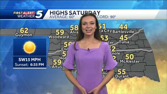 FORECAST: Warmer and Sunny - Vimarsana News